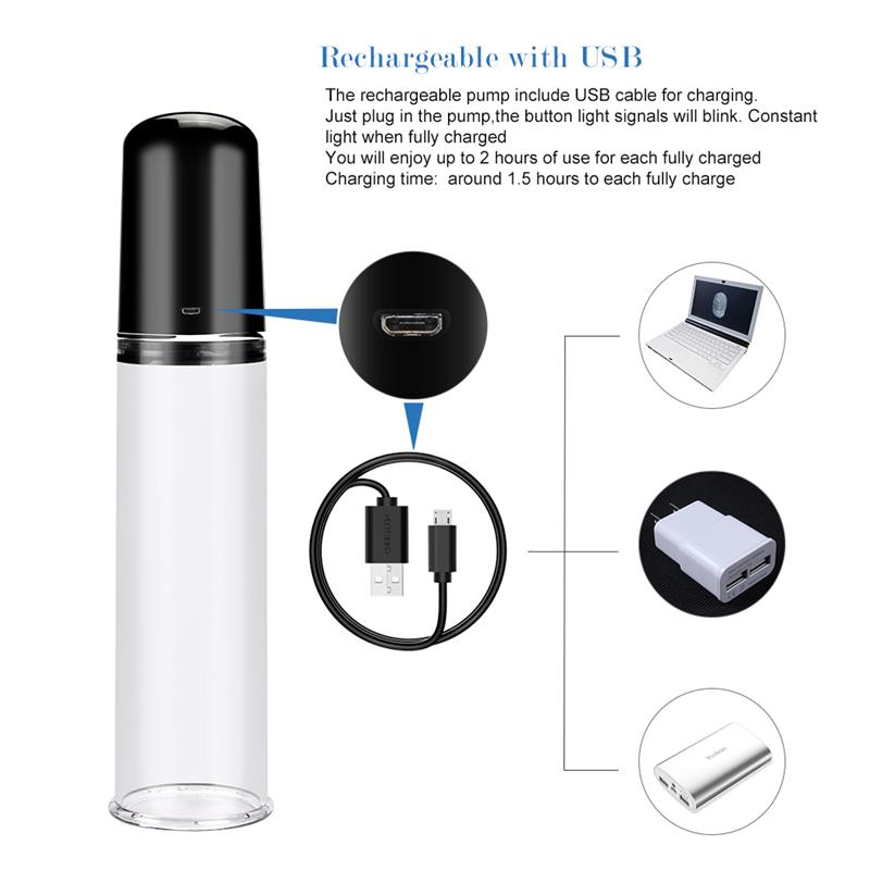 Bomba Para El Pene Automática Maximizer Worx Elite Usb Vagina