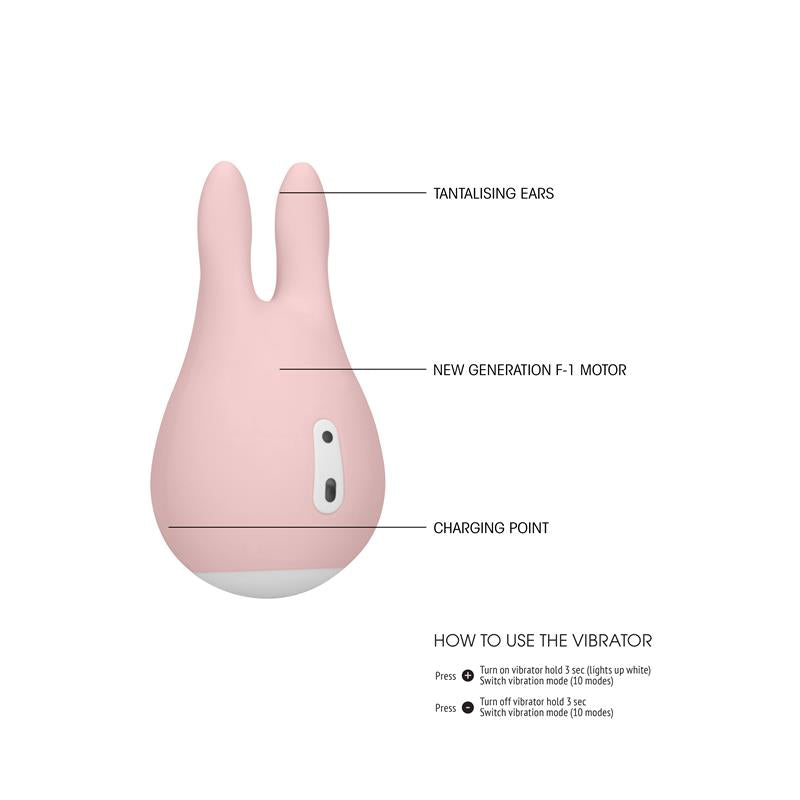 Estimulador Del Clítoris Sugar Bunny Rosa