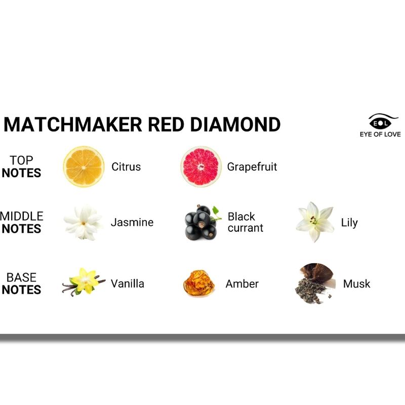 Eye Of Love - Matchmaker Red Diamond Lgbtq Perfume Feromonas Para Ella 30 Ml