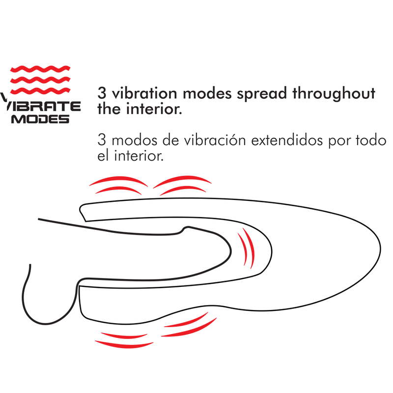 Jamyjob - Spin-X Masturbador Con Rotación Y Función Calor