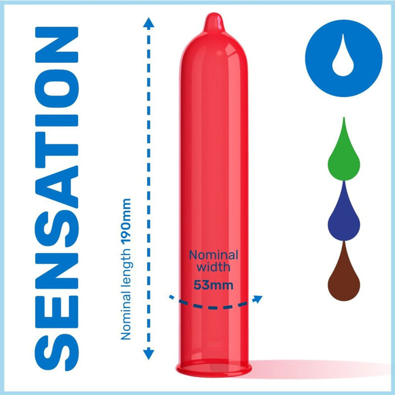 Preservativo Pasante Eco Pack Sabores Bolsa 288 Unidades