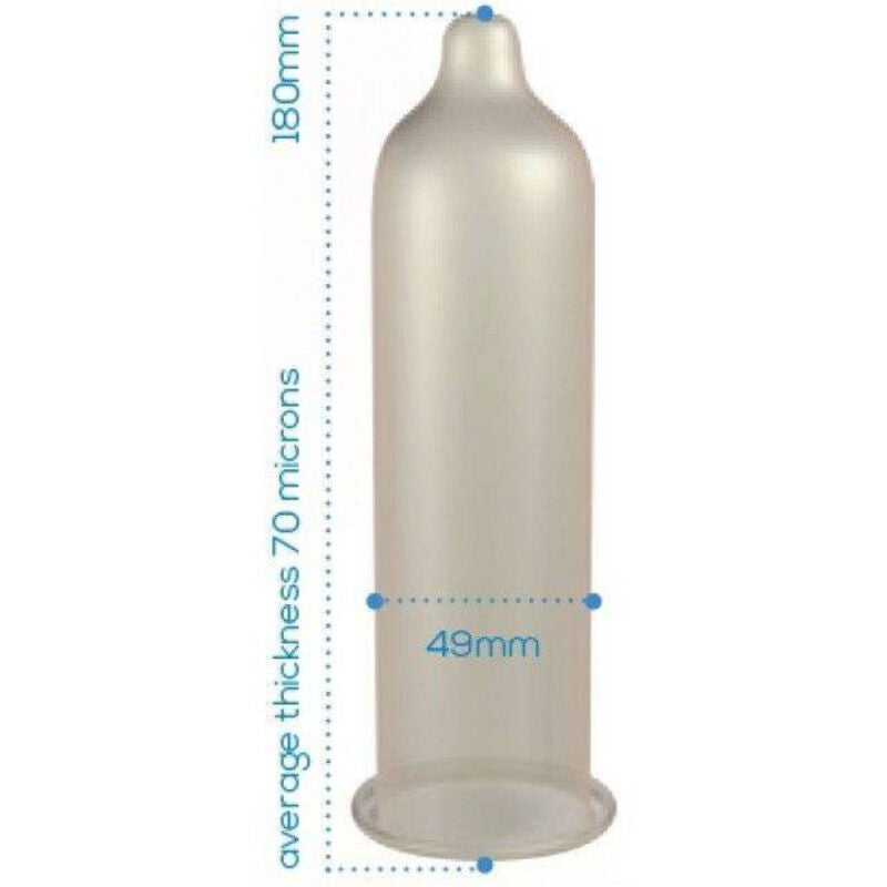 Pasante - Preservativo Trim Ajustado Caja 144 Unidades