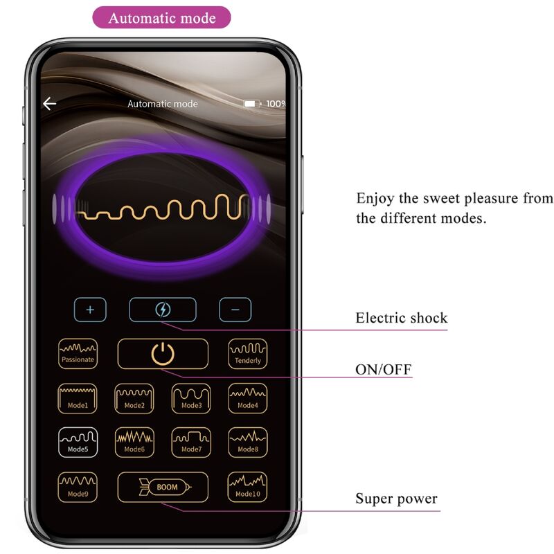 Pretty Love - Jefferson Plug Anal Controlado Por App Lila