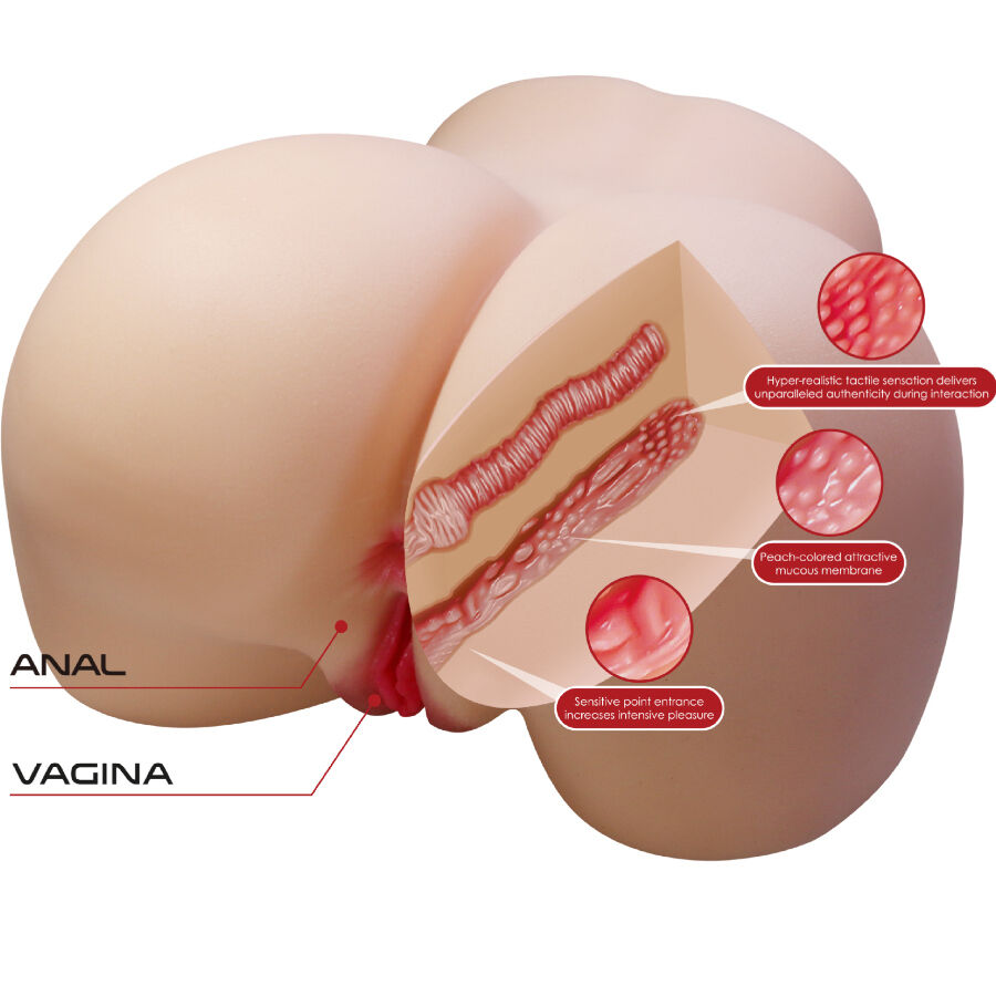 Crazy Bull - Julia Trasero Femenino Realista Vagina Y Anal 11 Kg