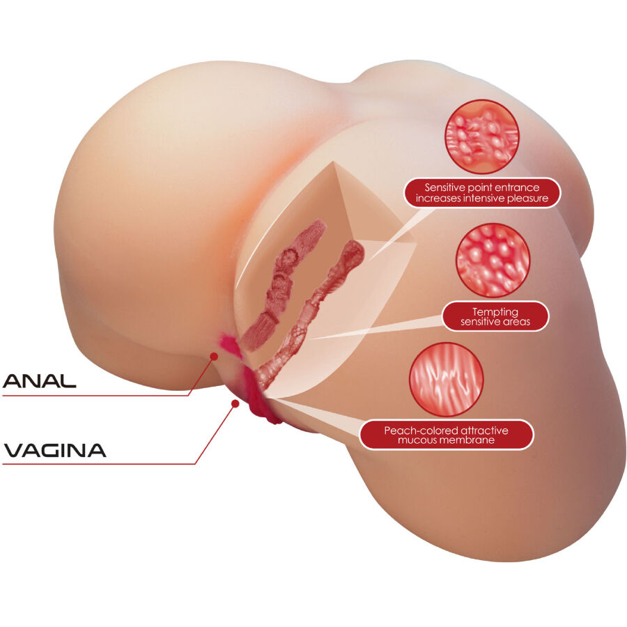 Crazy Bull - Olivia Trasero Femenino Realista Vagina Y Anal 5.5 Kg