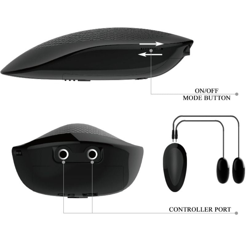 Masturbador Crazy Bull - Vagina Y Ano Realisticos Con Vibracion Posicion 3