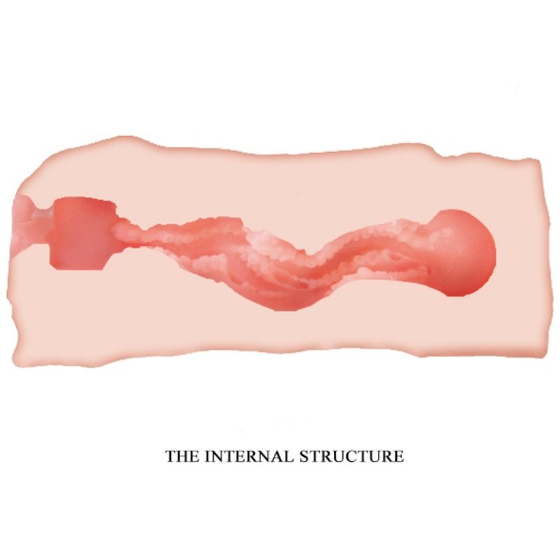 Jane Masturbador Vagina 13.5 Cm Crazy Bull