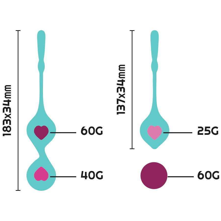Set Deva Ritual Entrenamiento Pelvico Verde Aqua