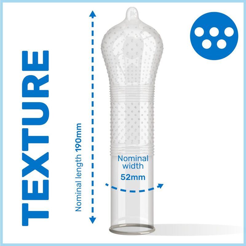 Pasante - Puntos Y Estrías Intensity 144 Unidades