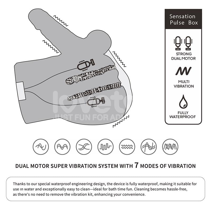 Streetgirls Masturbador Dual Motor Sensation Pulse