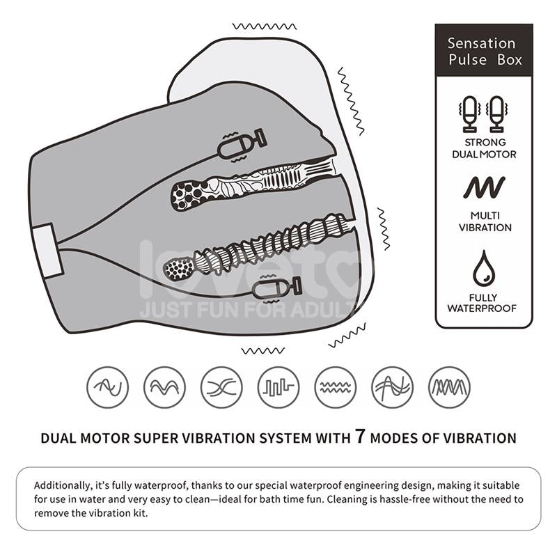 Streetgirls Masturbador Dual Motor Sensation Pulse