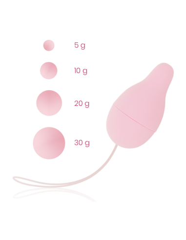 Ohmama Desarrollador Suelo Pelvico Kegel Sistema De Pesos