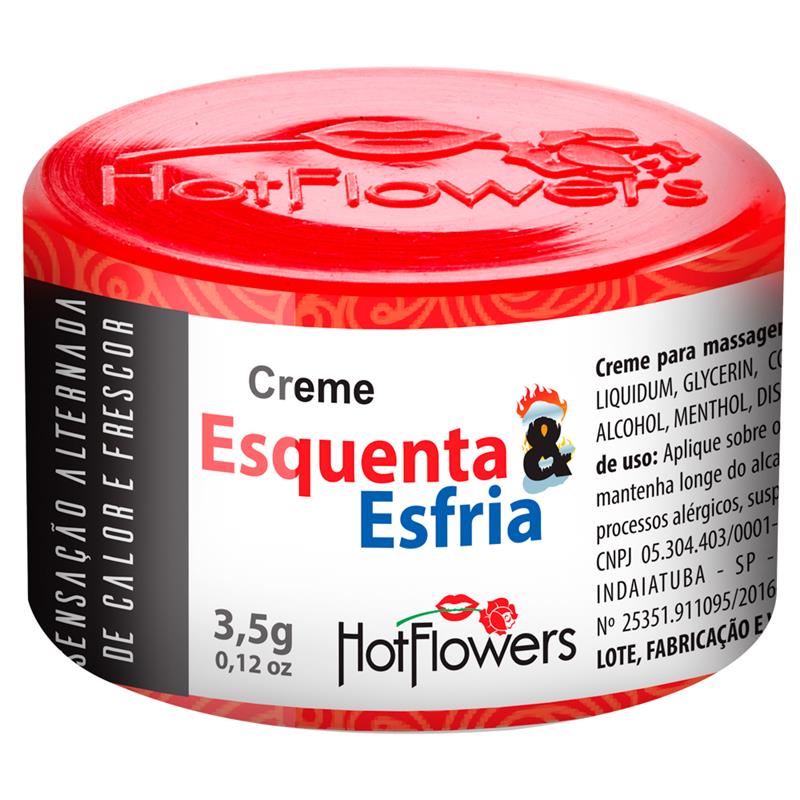 Crema Estimuladora Unisex Calor Y Frío