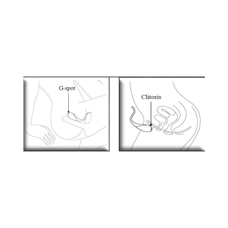 Estimulador Parejas Coco Fuchsia