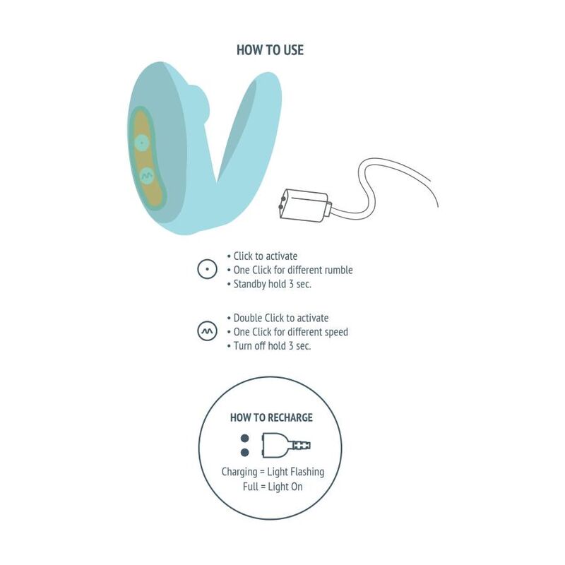 Couples Foreplay Enhancer Menta