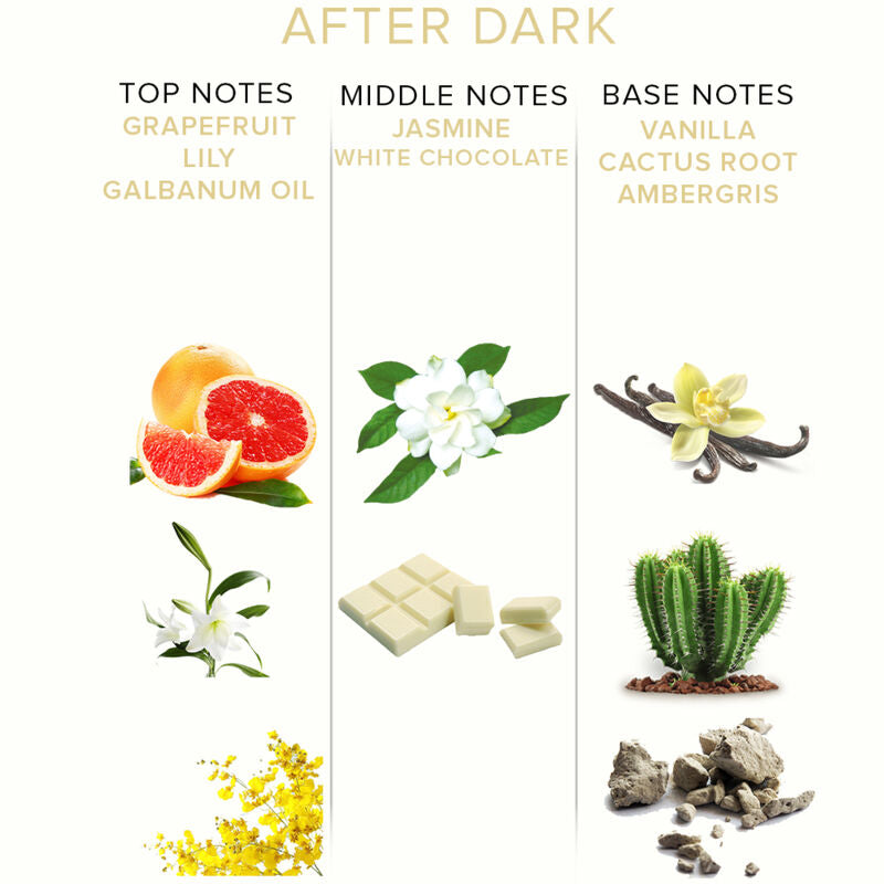 Eye Of Love - Eol Phr Perfume Deluxe 50 Ml - After Dark