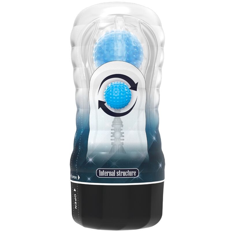 Pretty Love  Planet Funda Masturbadora Azul