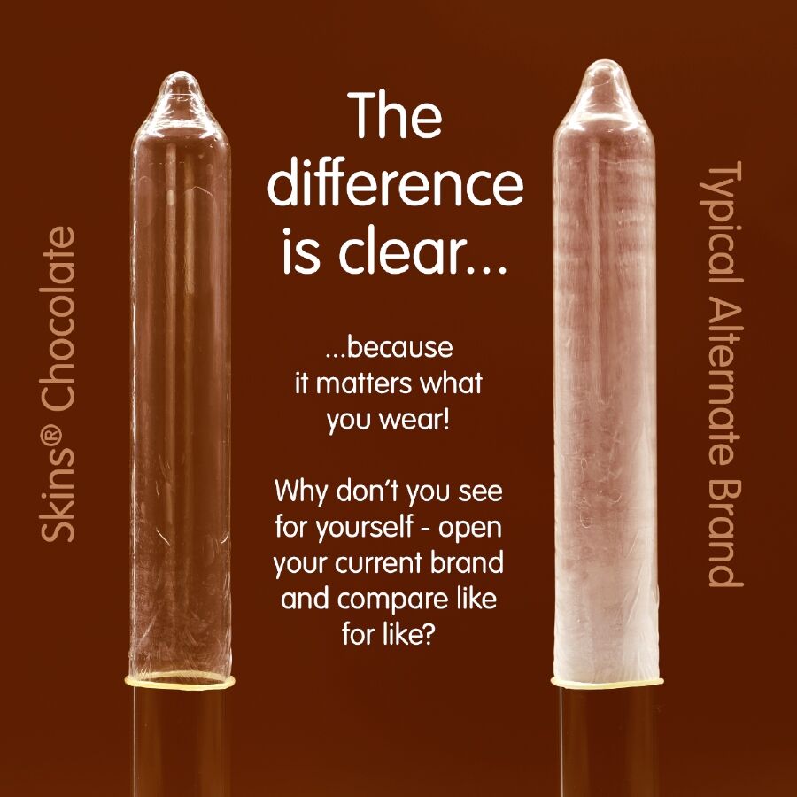 Skins - Preservativos Premium Sabor Chocolate Pack 4