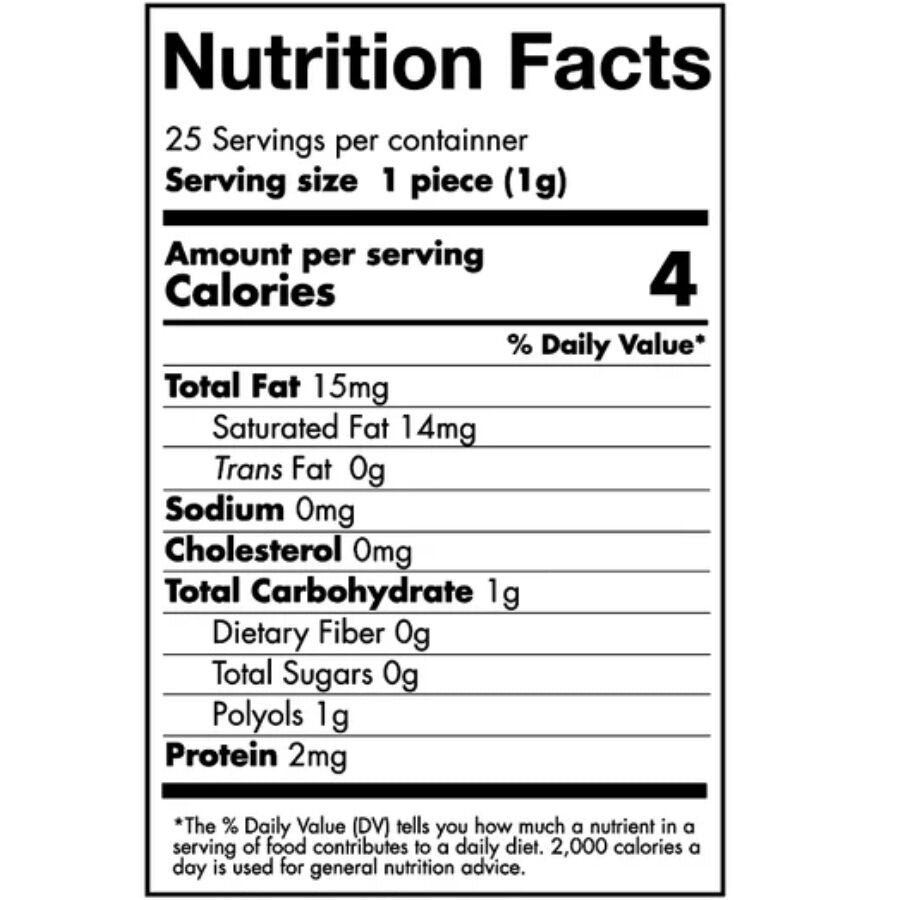 Bijoux Indiscrets Swipe Remedy Caramelos Sexo Oral