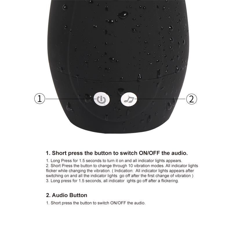 Masturabdor Con Vibrador Usb Tiny Man