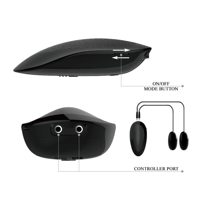 Crazy Bull - Vagina Y Ano Realisticos Con Vibracion Posicion 8