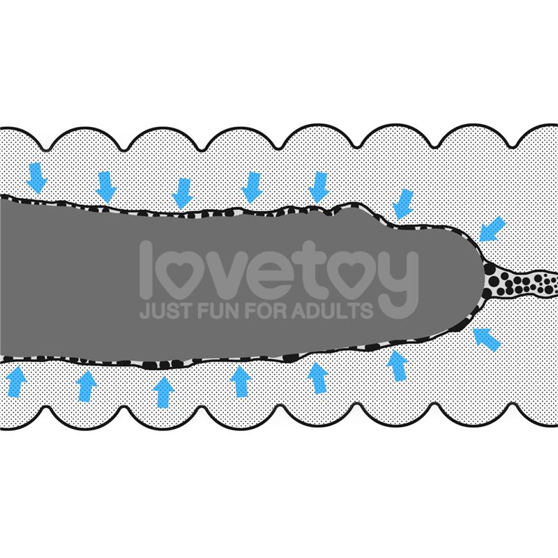 Masturbador Masculino Virgin-Skin Vagina Y Ano