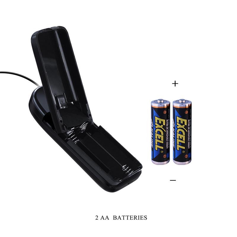 Masturbador Vagina And Ass