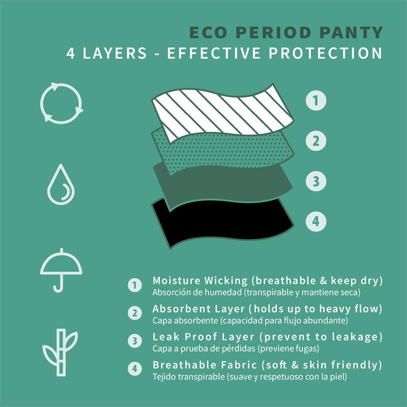 Ocean Braguita Menstrual Absorción Heavy Talla (Interno):S