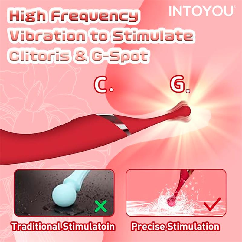 Onax Estimulador Doble Vibrador De Punto Y Doble Pulsación Usb