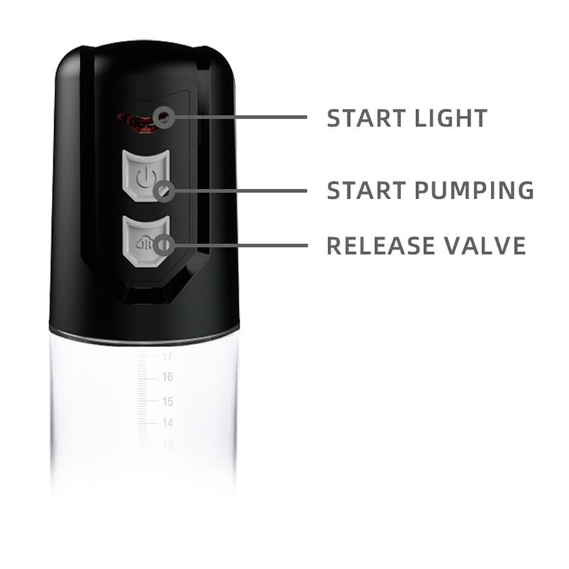 Bomba Automática Psx10  Con Medidor Transparente